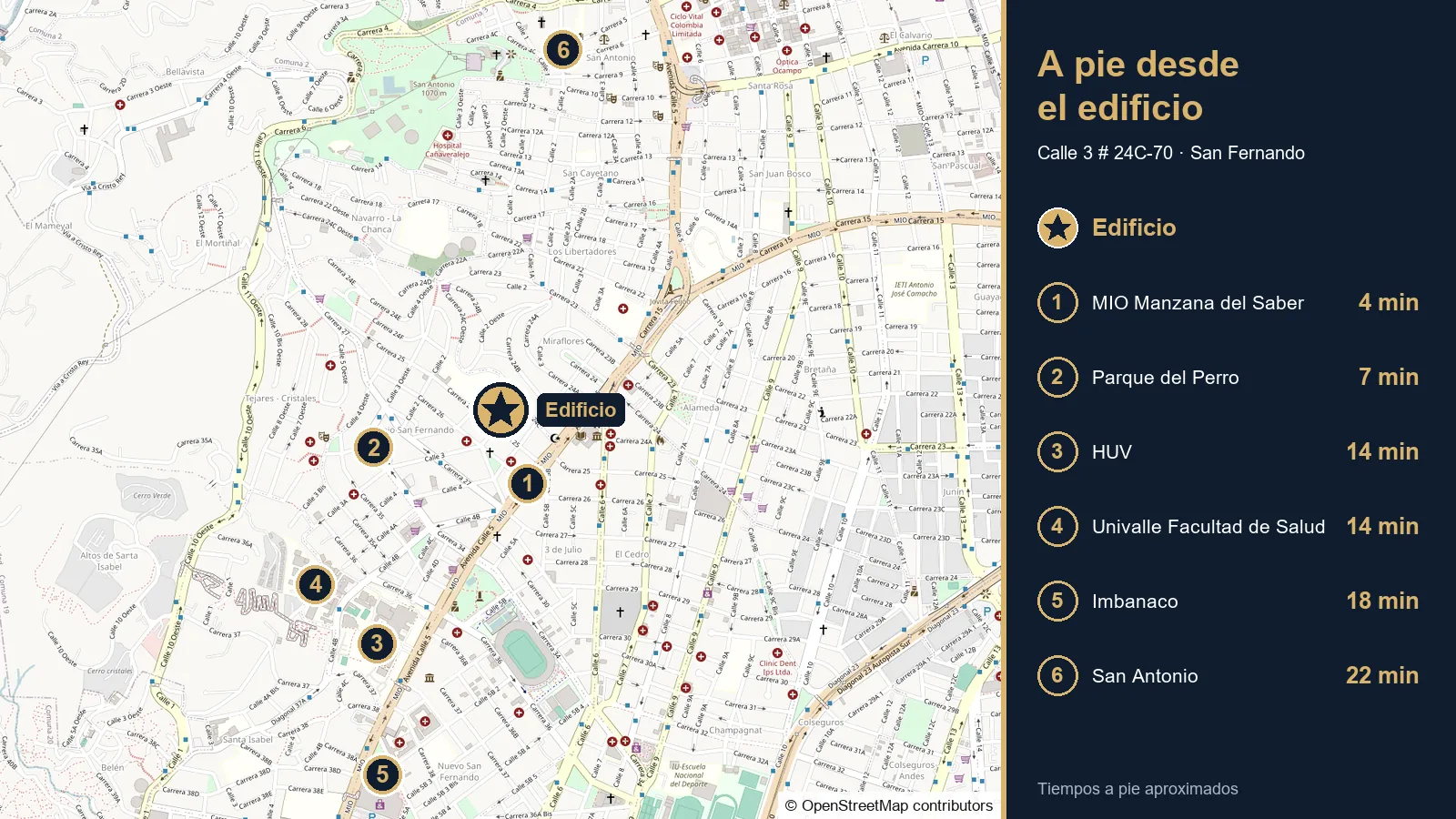 Mapa de tiempos a pie desde el edificio: MIO 4 min, Parque del Perro 7, HUV 14, Univalle Facultad de Salud 14, Imbanaco 18, San Antonio 22